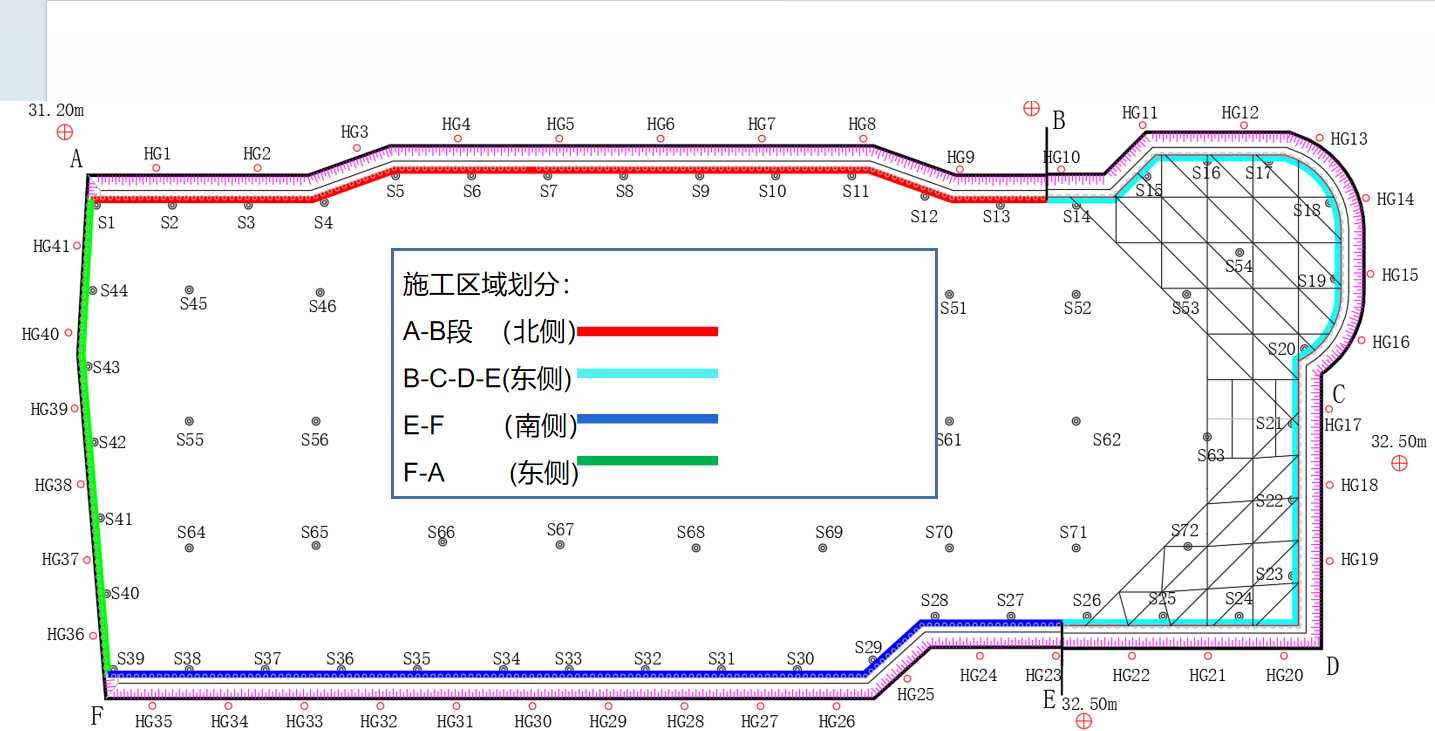 滨州沾化县基坑支护设计